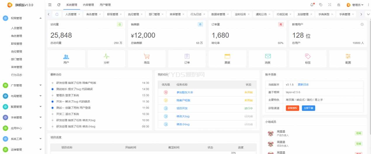 RXThinkCMF_TP6_PRO旗舰版源码v3.1.0