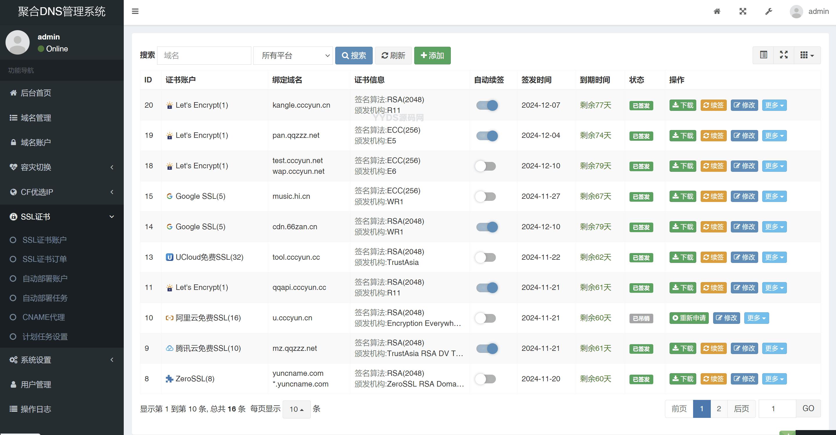 1735130911477482.png 彩虹聚合DNS管理系统源码V2.0.1,SSL证书自动申请与部署