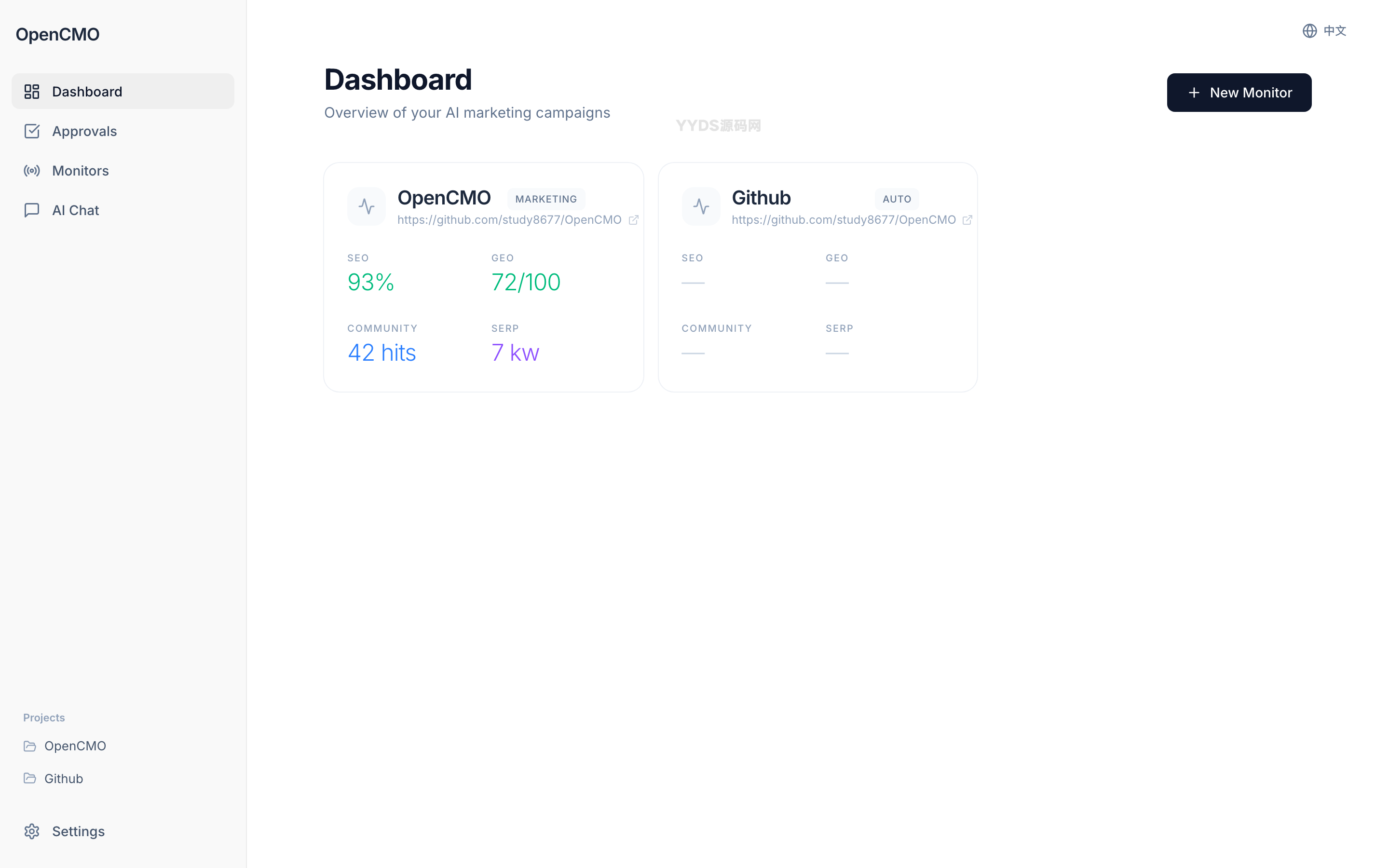OpenCMO | 开源多智能体AI营销系统