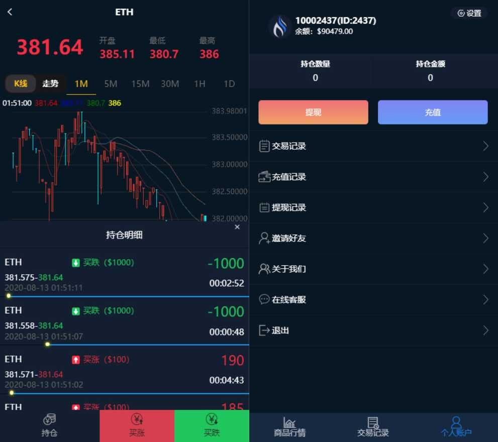 【优选源码】汇汇通微盘usdt支付完美运营2次开发版+完整数据+K线正常+3种语言