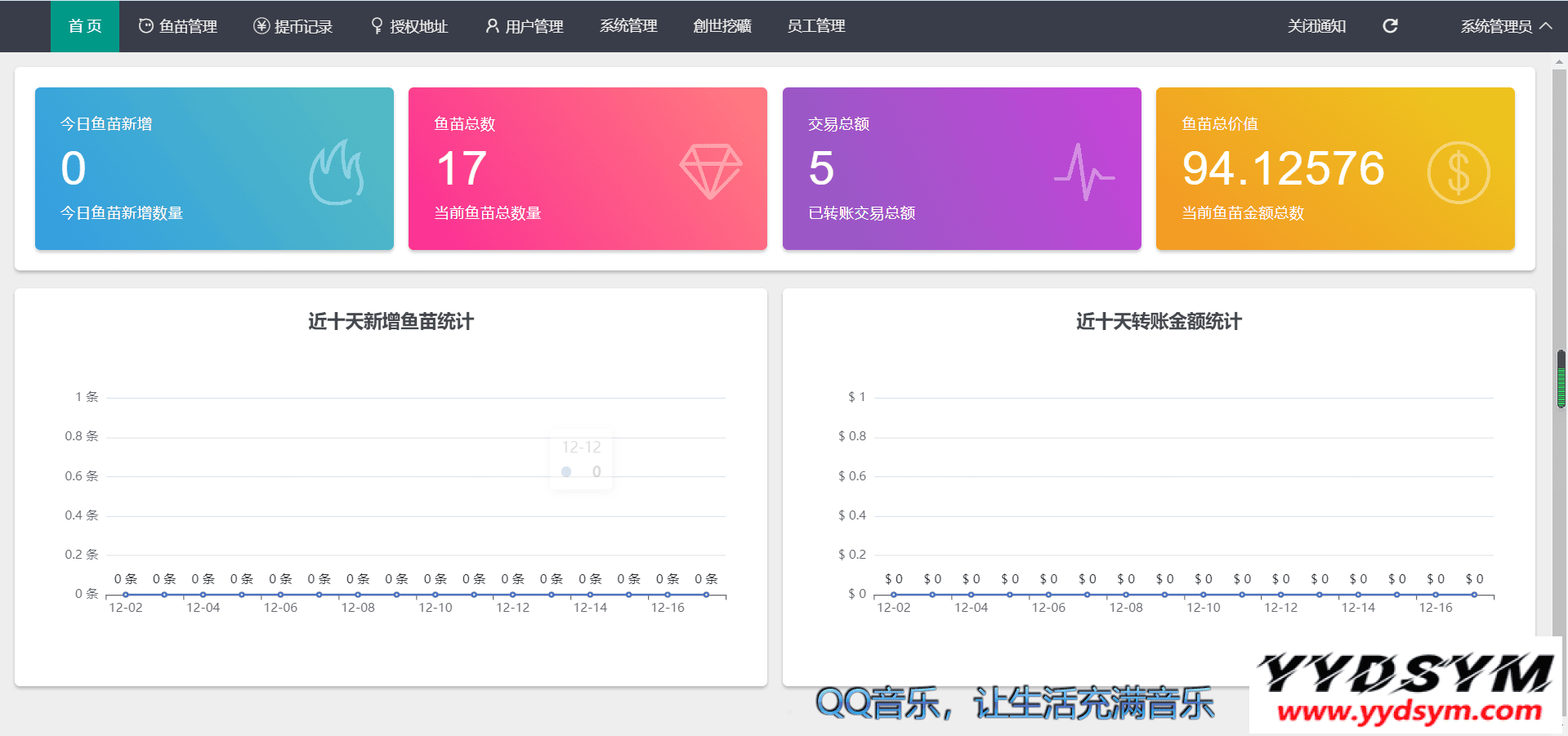 1640923967662272.png 最新升级版 云挖矿模式盗u源码|秒u源码|全开源版