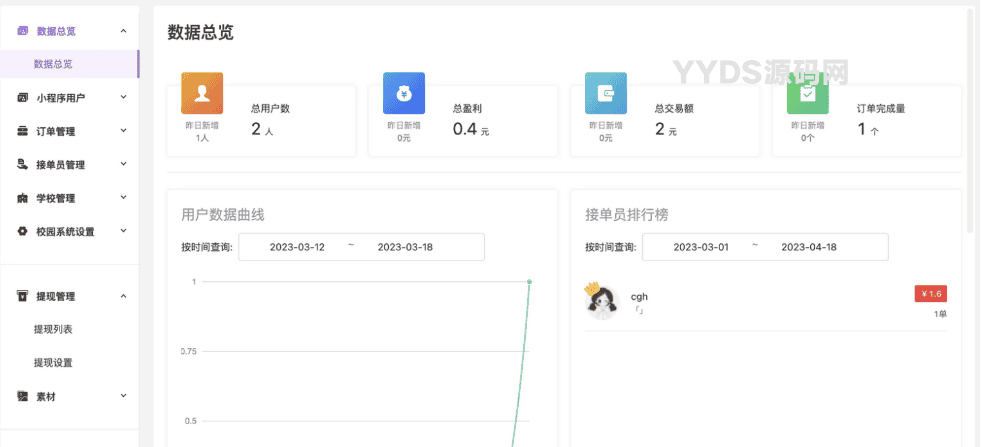 校园跑腿便利店发布任务小程序开源版源码