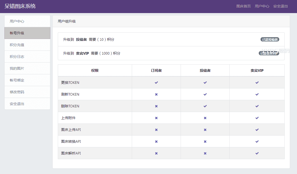 1656382198701669.png 呆错图床系统源码