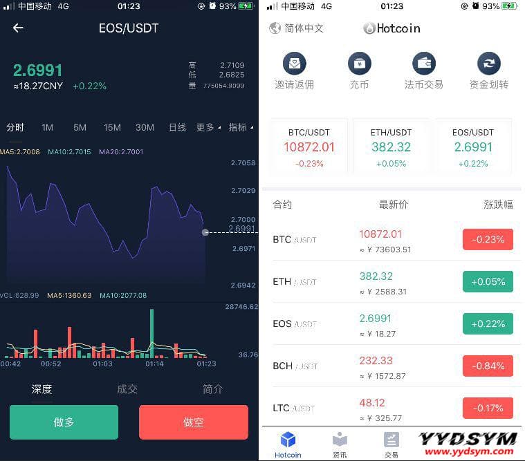 原生合约交易所完整源码 原生安卓源码+IOS端源码 币币+OTC承兑商+永续合约