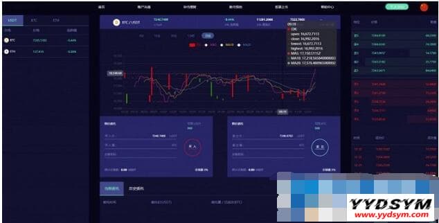 图片[2]-【亲测】最新lEO数值资产系统某平台2021新版 c2c币数值合约交易平台自动撮合松机器人功能-大鹏资源网