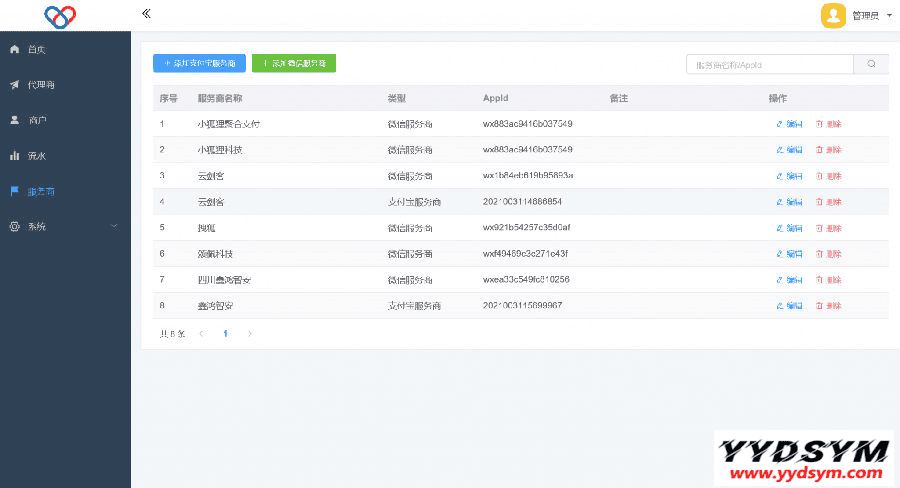 1649159733918750.png 最新独立版智狐聚合支付v1.0.5.21_聚合支付系统源码
