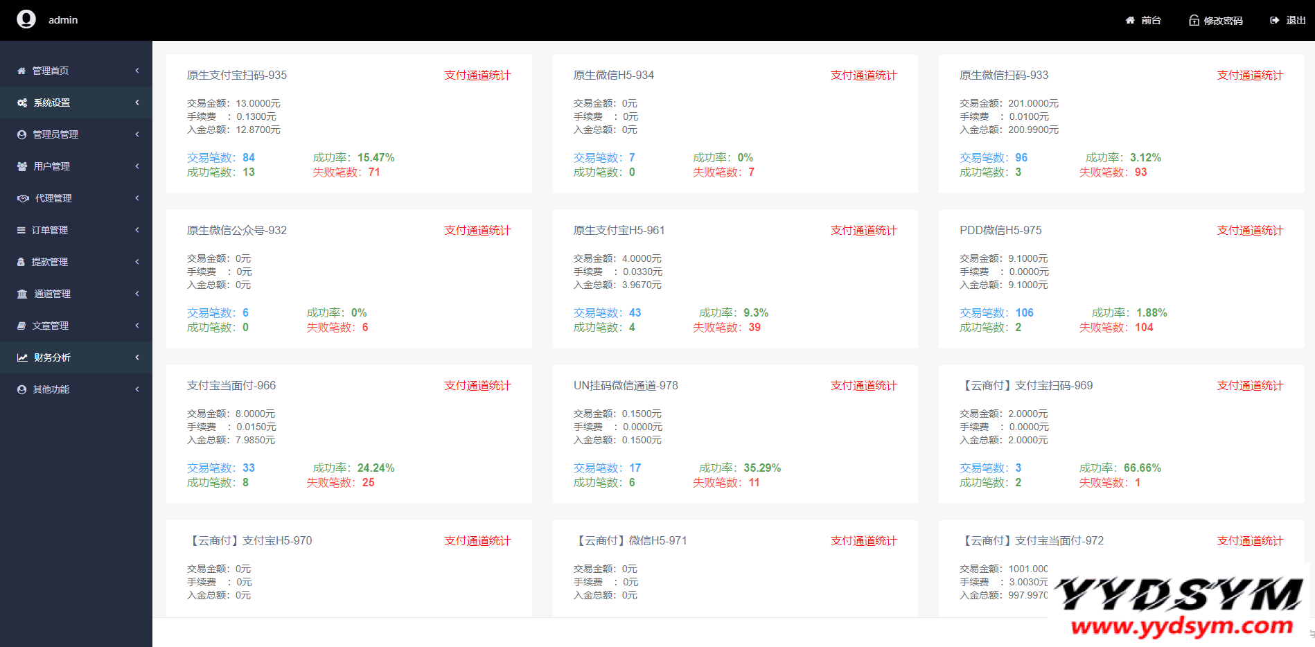 1631348875226863.png 聚合支付系统/二开修复版本/三方支付系统/代付系统/完美上线运营版本
