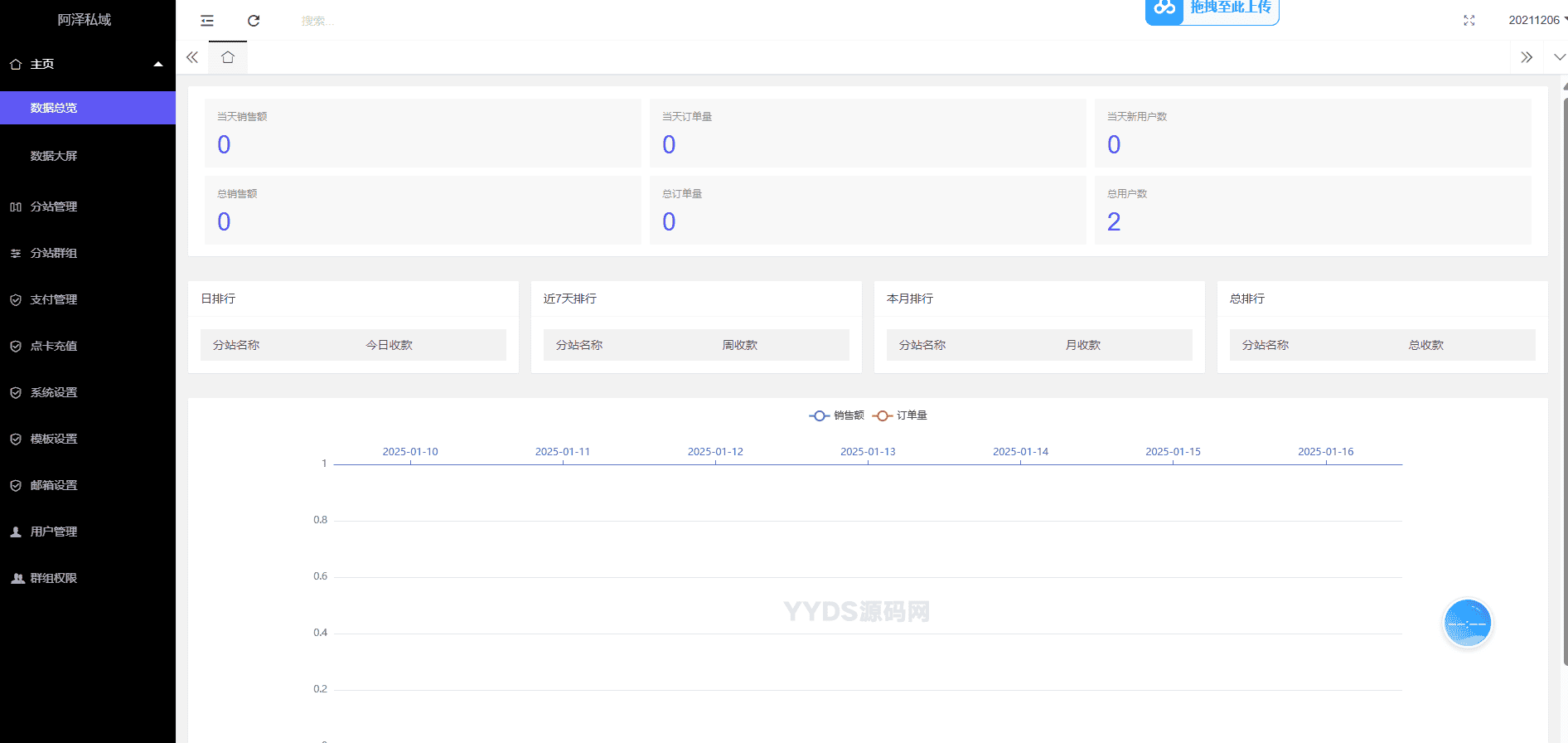 付费进群源码阿泽魔改版 跳转不卡顿