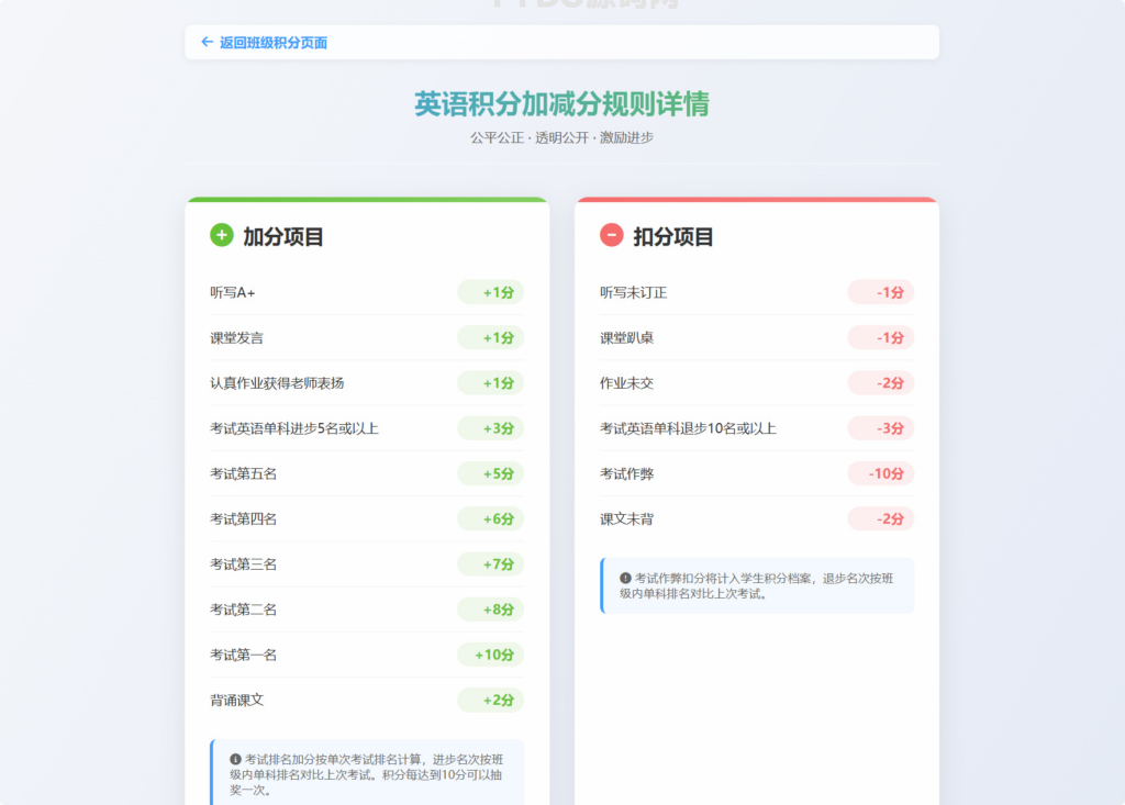 班级学生积分抽奖系统源码全开源