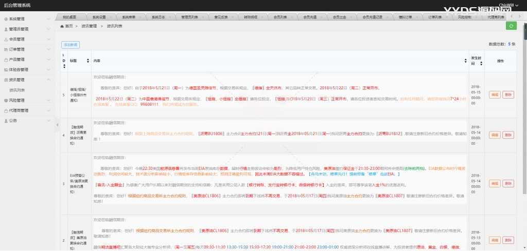 福星yii高端系列微盘点位盘PC+手机+国内外期货盘+带直播页面+资讯独立页面+完整数据+教程