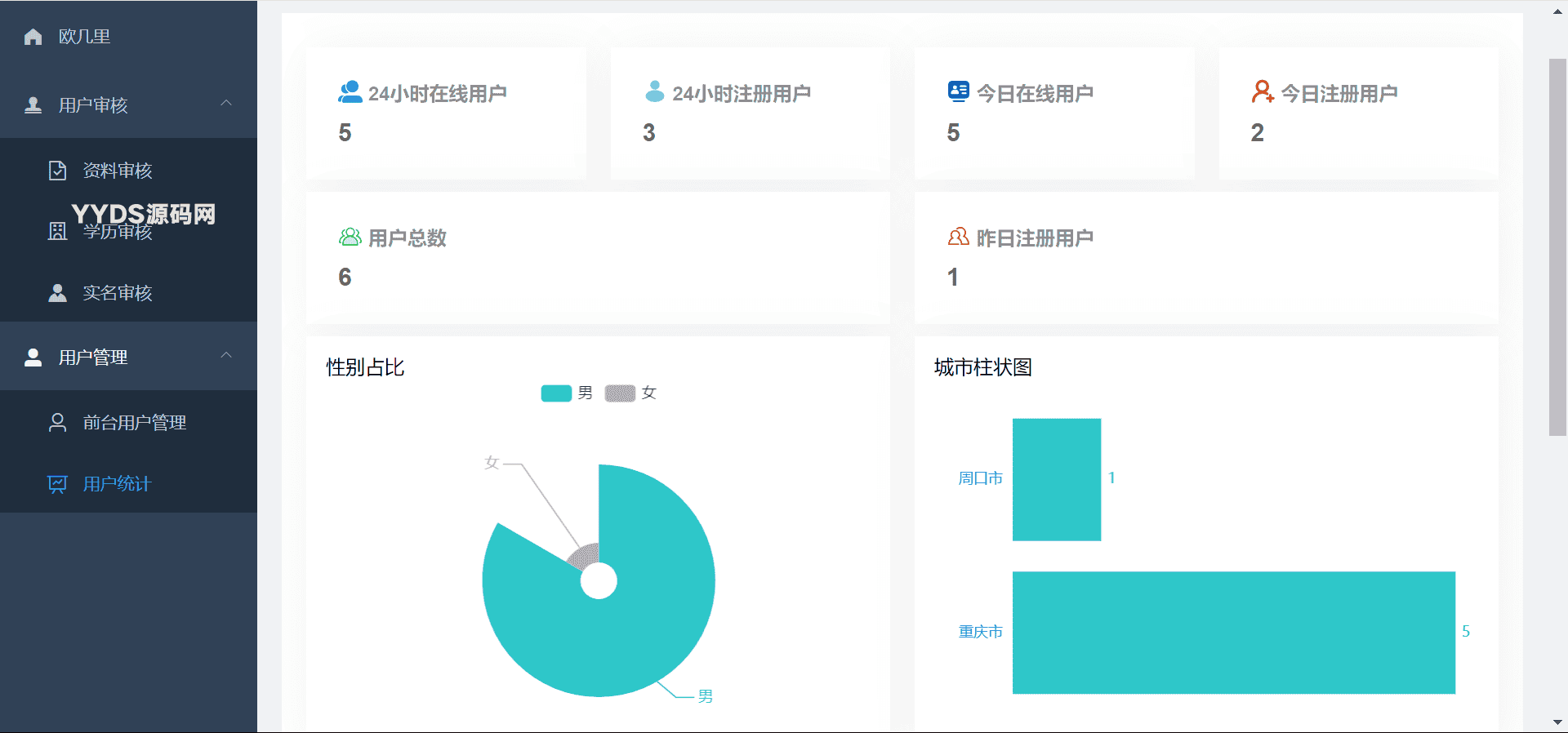 1732287416710602.png 仿青藤之恋社交交友软件系统源码 即时通讯 聊天 微信小程序 App H5三端通用