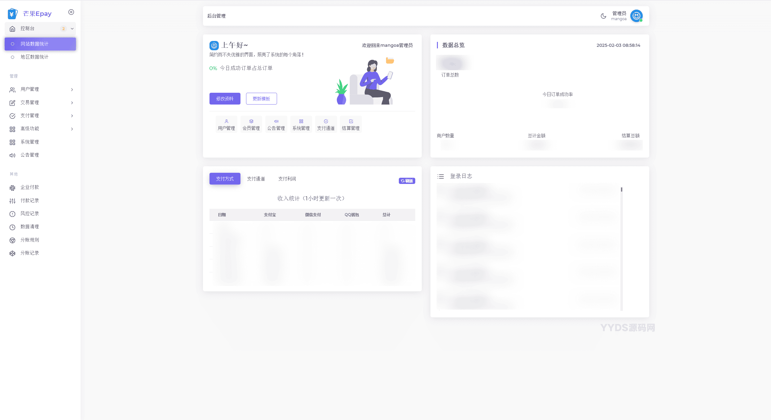 AnDy聚合支付系统 彩虹易支付商业美化版本