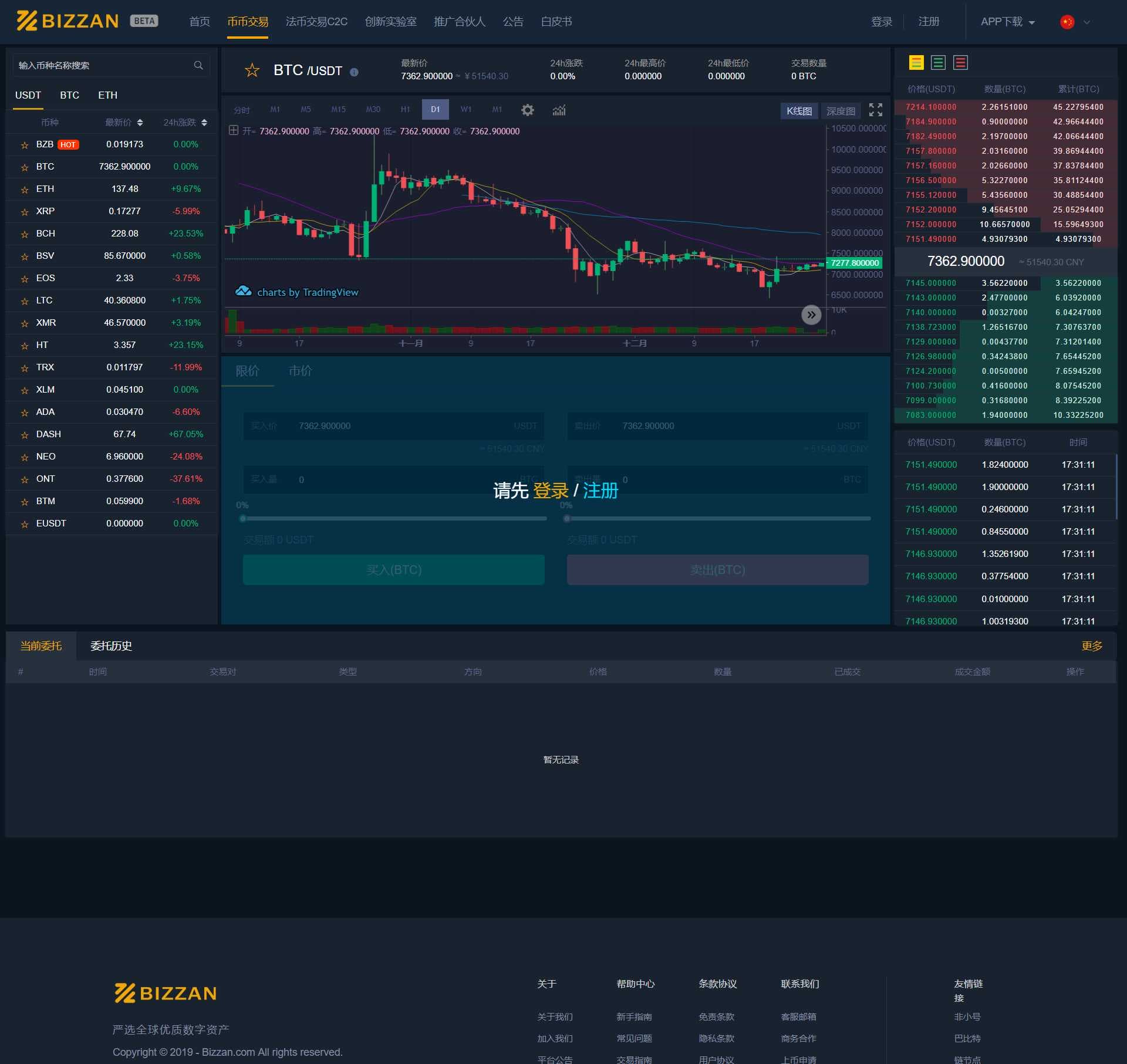 国际运营版Java区块链交易所全套源码下载币币+法币+永续+期权+机器人