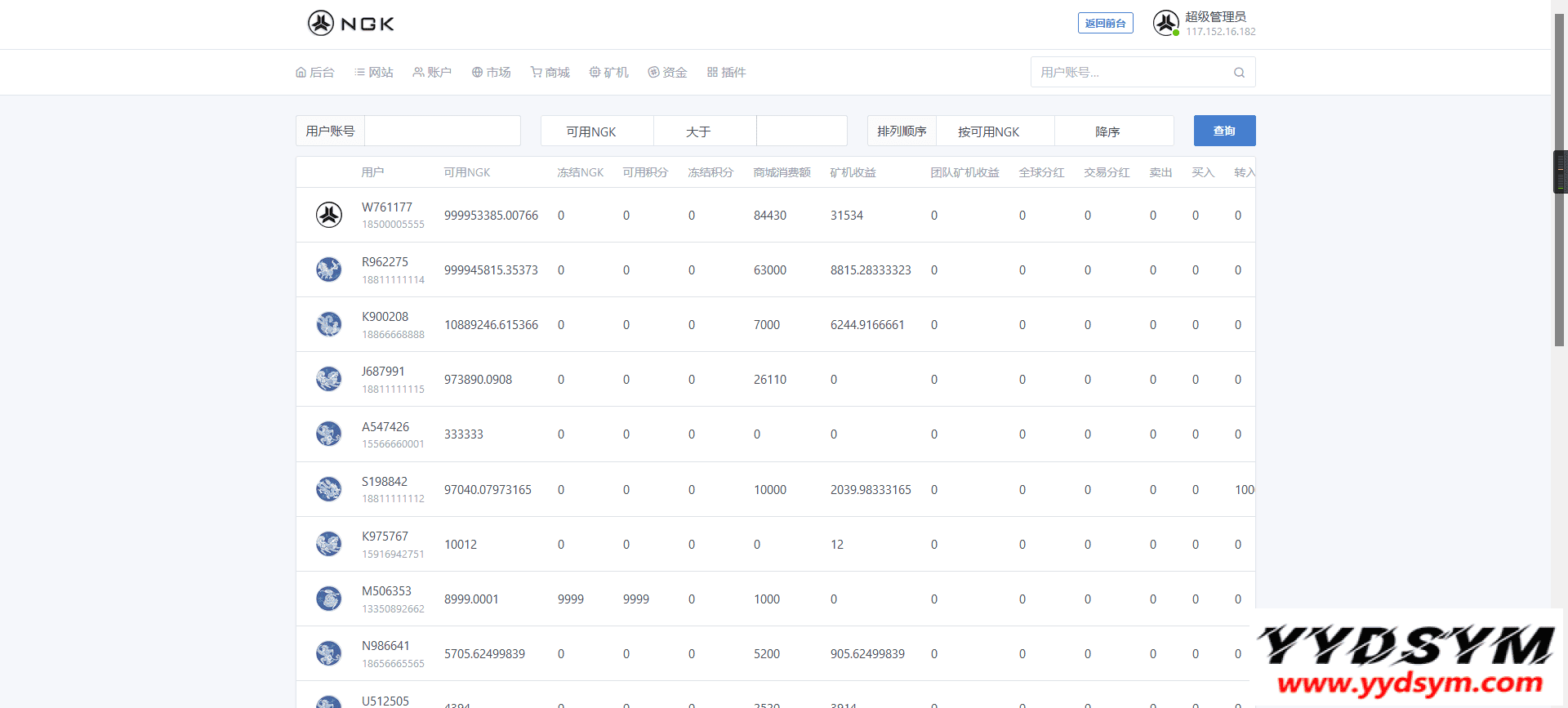 1650944207709928.png 最新NGK区块链源码/NGK矿机挖矿源码/NGK公链程序/数字钱包点对点交易模式/算力