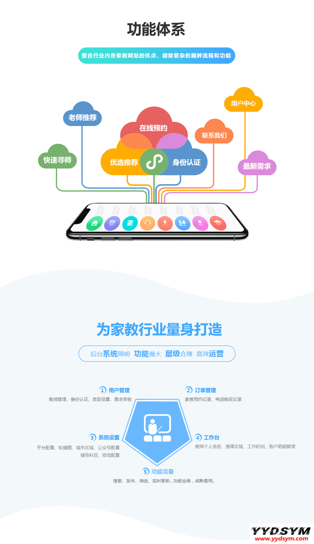 小优家教 1.0.6_家教网站源码下载 小优家教 1.0.6_家教网站源码下载