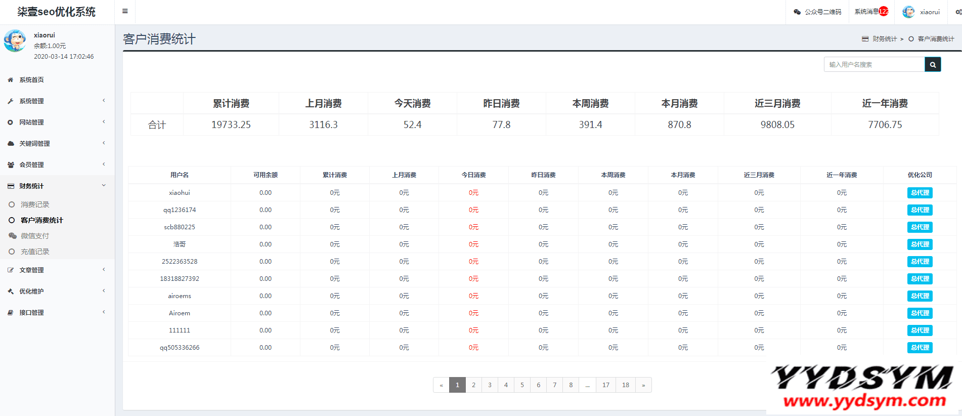 1629779152692815.png SEO按天扣费系统源码/SEO计费系统/关键词计费扣费系统/关键词排名查询系统