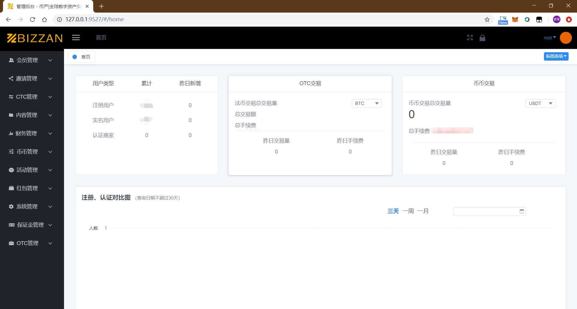 国际运营版Java区块链交易所全套源码下载币币+法币+永续+期权+机器人