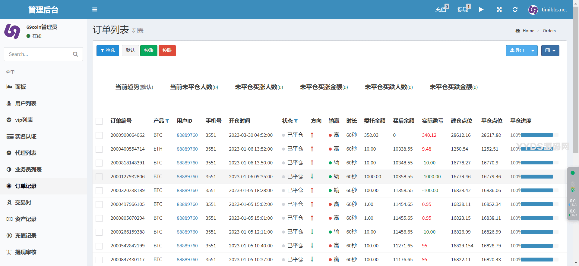 69coin交易所源码 多语言交易所合约程序