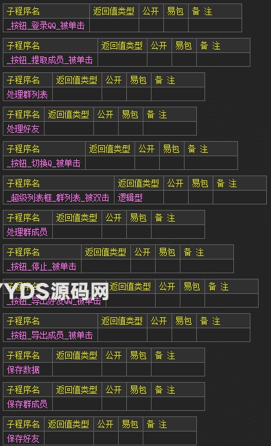 QQ群/好友采集导出协议易语言源码开源附成品
