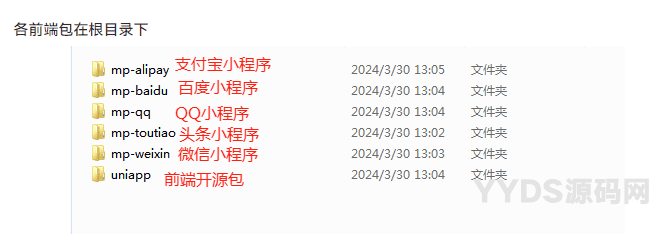 某全能点大商城V2开源版 全插件支持百度、支付宝、QQ、头条、小程序端、UniApp端