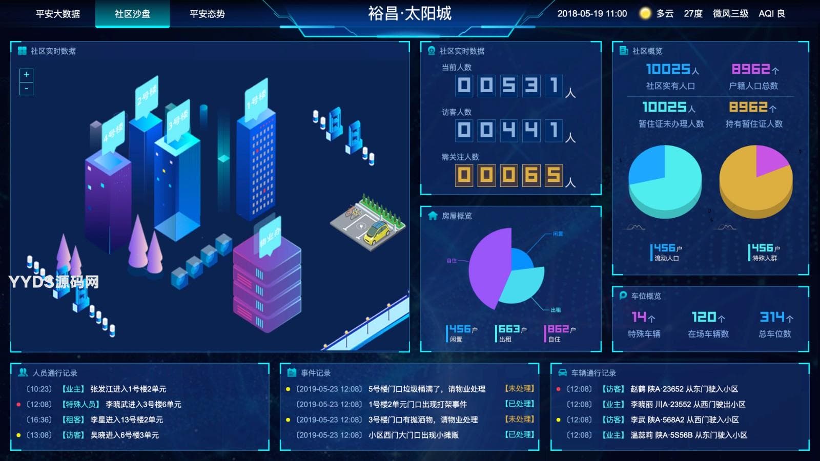 1704985753226486.jpeg 图表分析网页模版大数据可视化大屏电子沙盘合集
