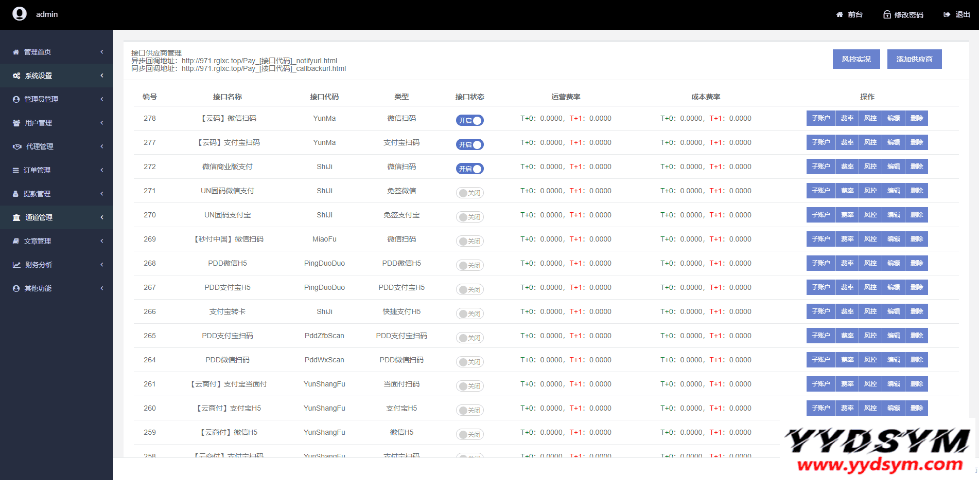 1631348875476381.png 聚合支付系统/二开修复版本/三方支付系统/代付系统/完美上线运营版本