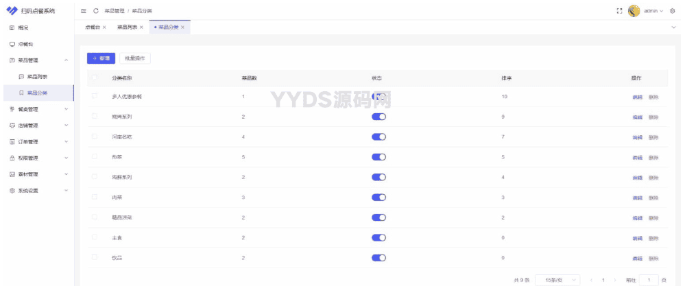 多商户SaaS版扫码点餐系统开源