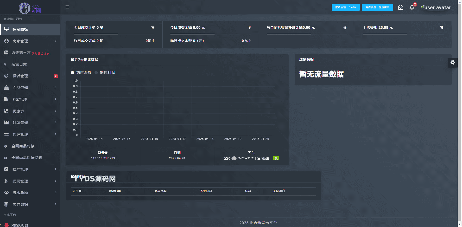 开源两套发卡系统带全网对接-支持二次开发