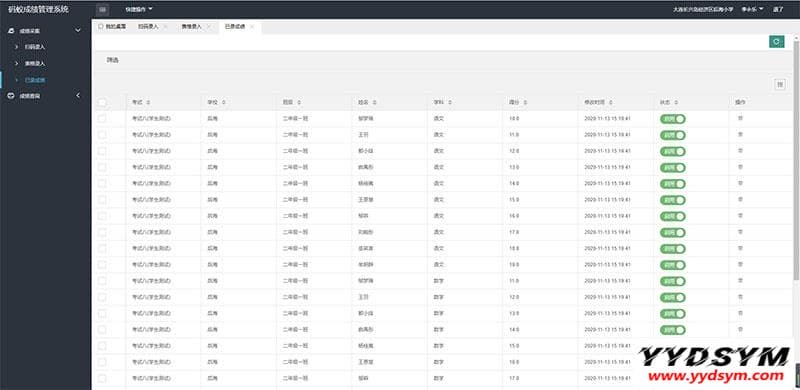 图片[3]-ThinkPHP6内核学生成绩管理系统源码-大鹏资源网