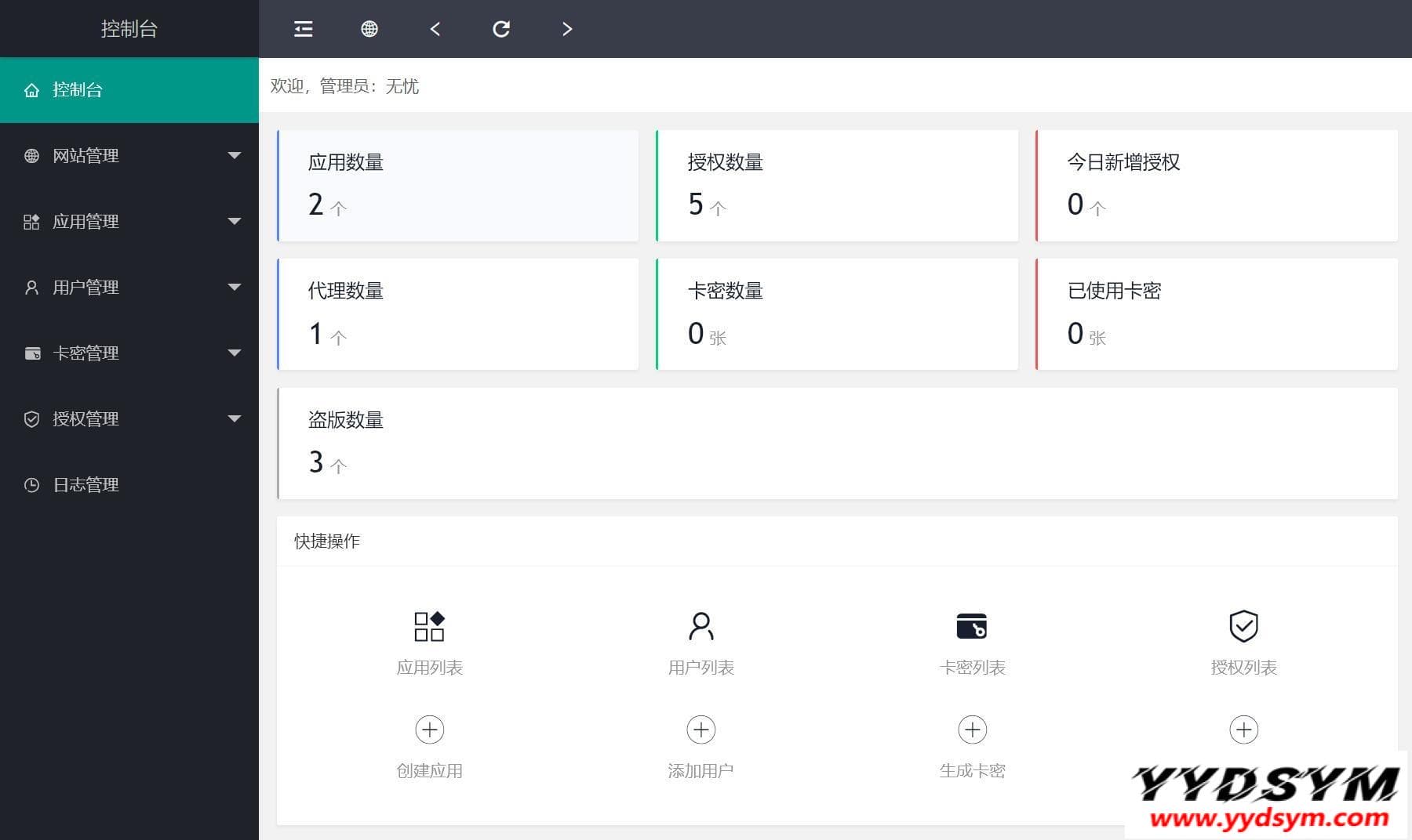 1629798538653248.jpg PHP多应用授权,多域名授权源码_全开源