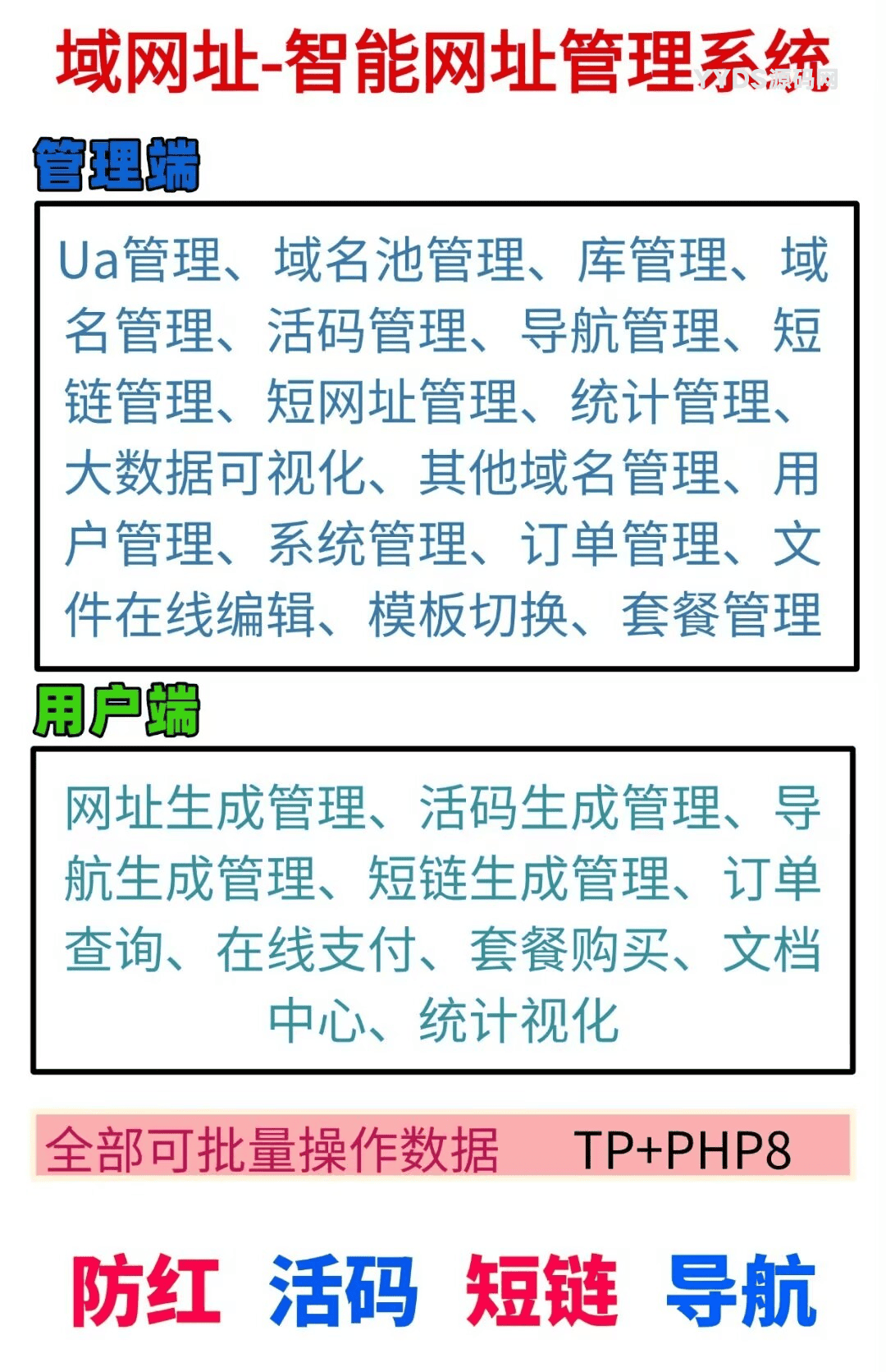 域网址-智能网址管理系统 v6.02 防红活码导航