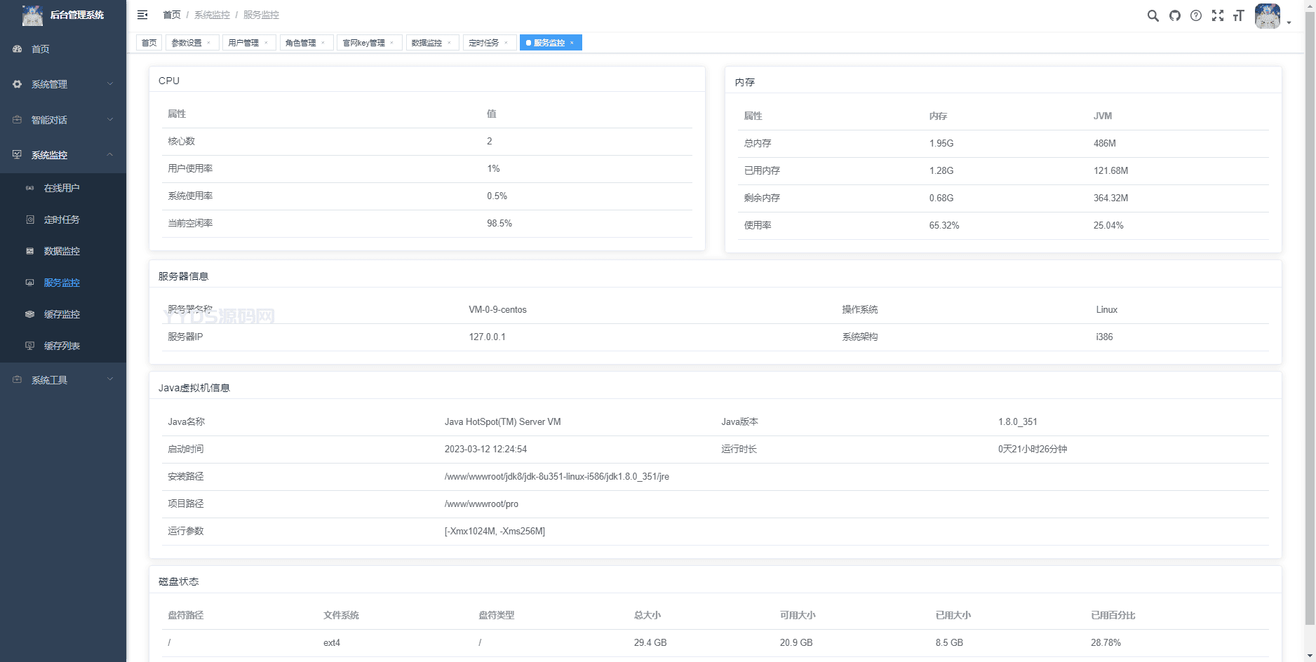 全新ChatGPT3.5小程序开源源码 全新UI 全网首发
