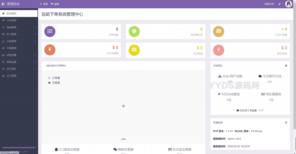 彩虹云商城二开源码 - 仿鲸发卡模版