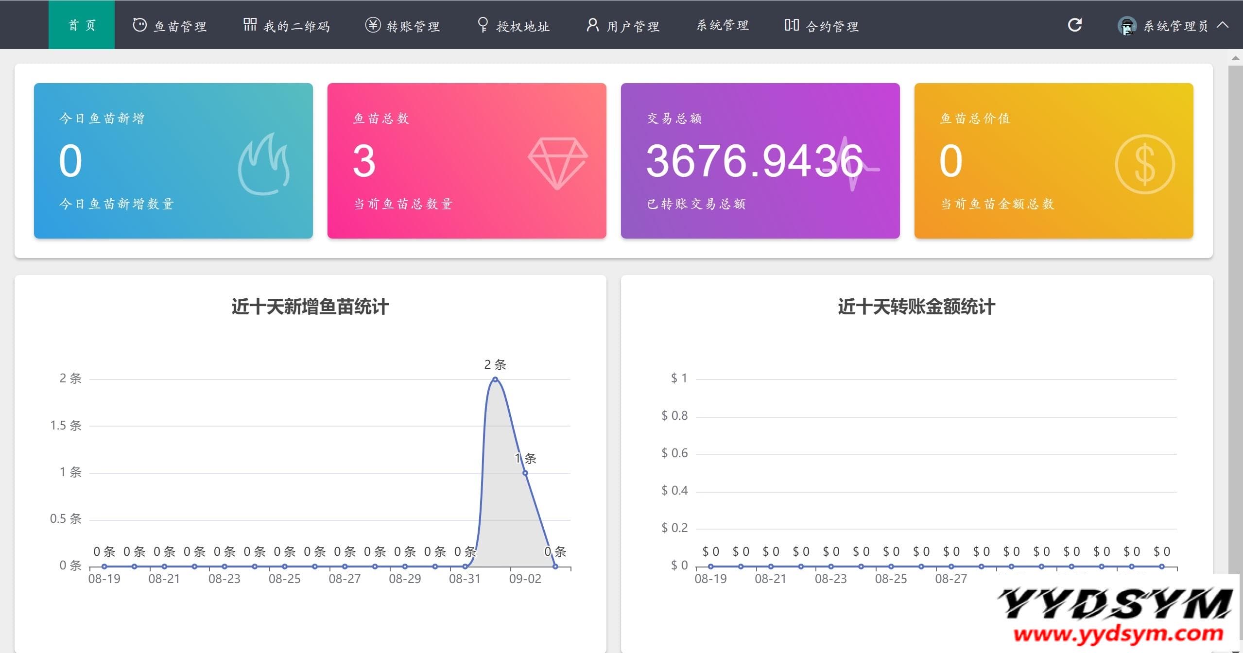 usdt全开源无后门版