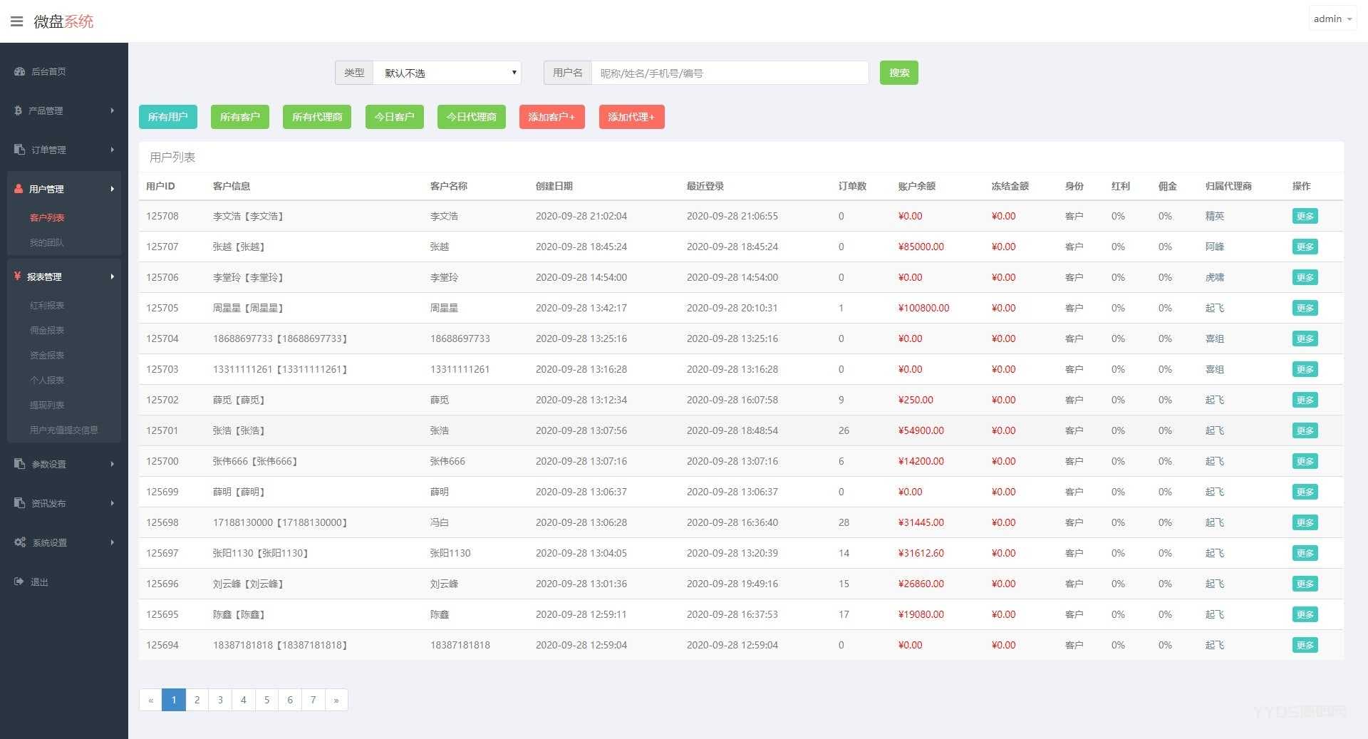 Thinkphp【微盘】新UI二开过K线正常[已过D盾清后门]