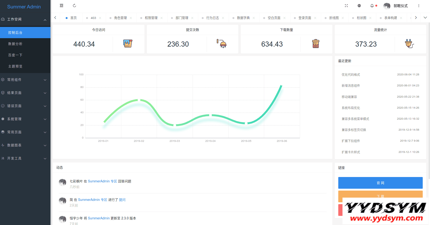 2021-07-22_20-51.png 一款漂亮有质感的Layui后台模板SummerAdmin