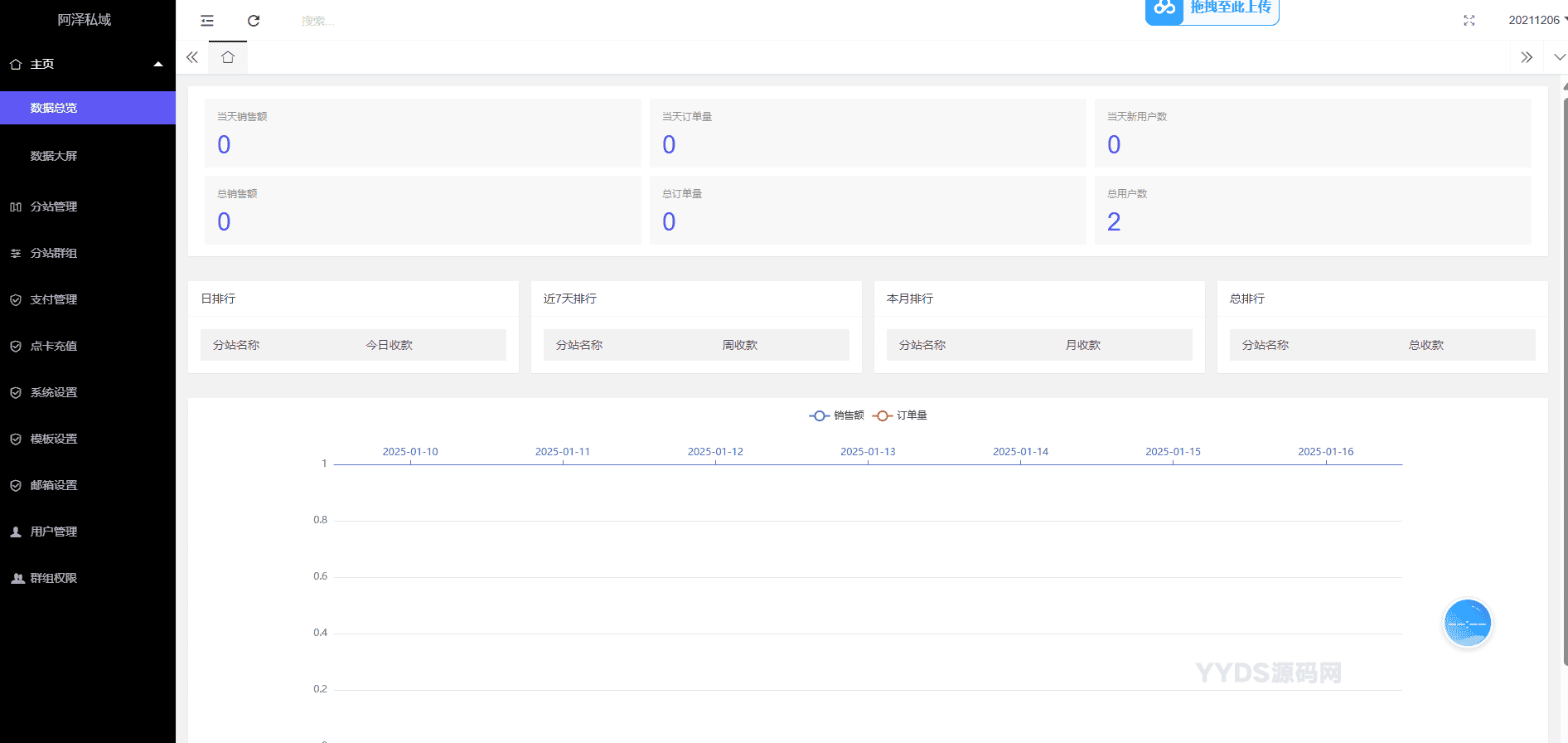 ThinkPHP三级分销付费进群源码_魔改版跳转不卡顿