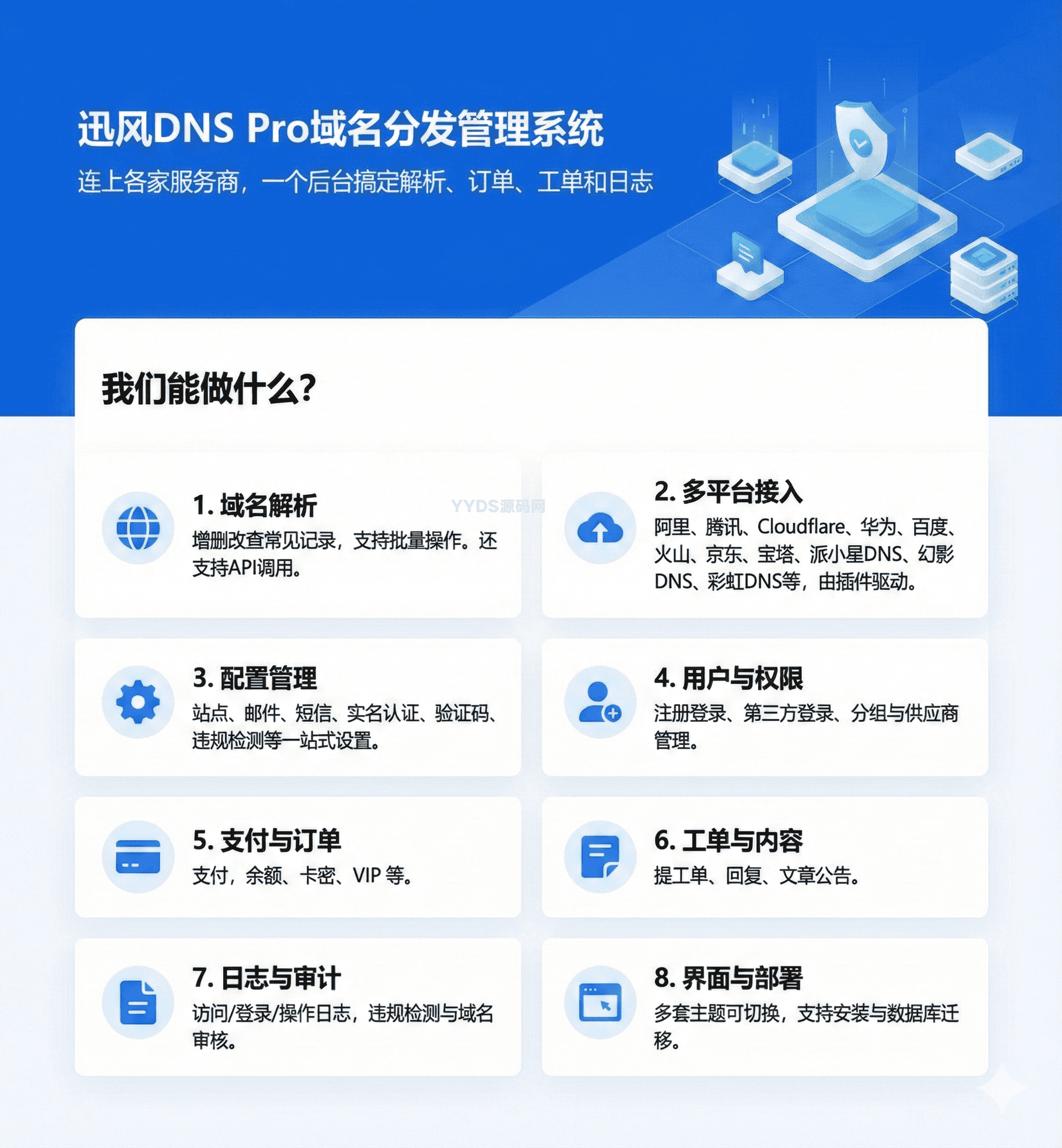 迅风DNS Pro二级域名分发V2.3.3系统源码