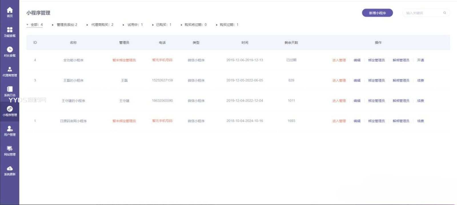 ThinkPHP内核全行业小程序运营管理系统源码 自由DIY布局 一键生成小程序