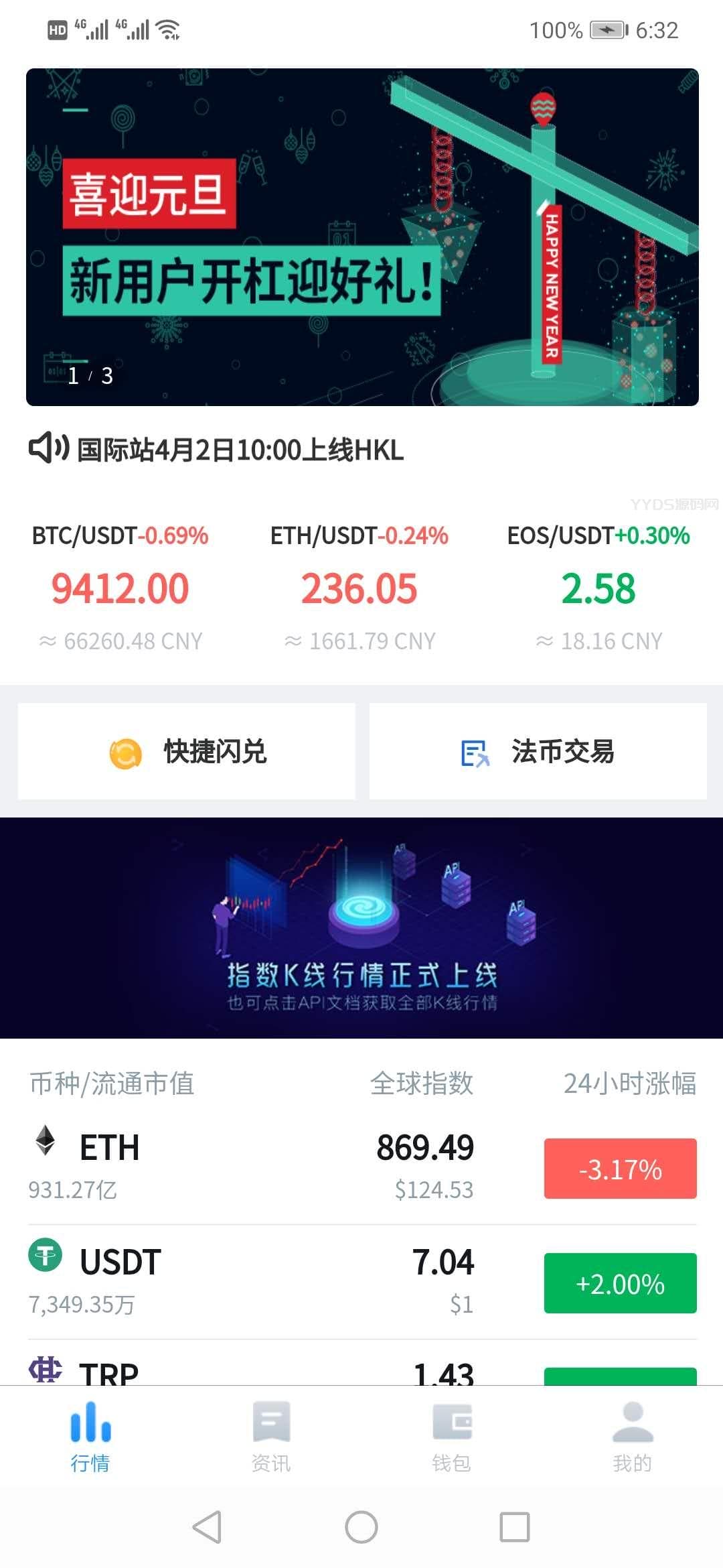 1654861060936085.jpg 价值3w的开源数字货币合约交易所源码/区块链交易所源码/otc交易平台/撮合交易引基于Java开发