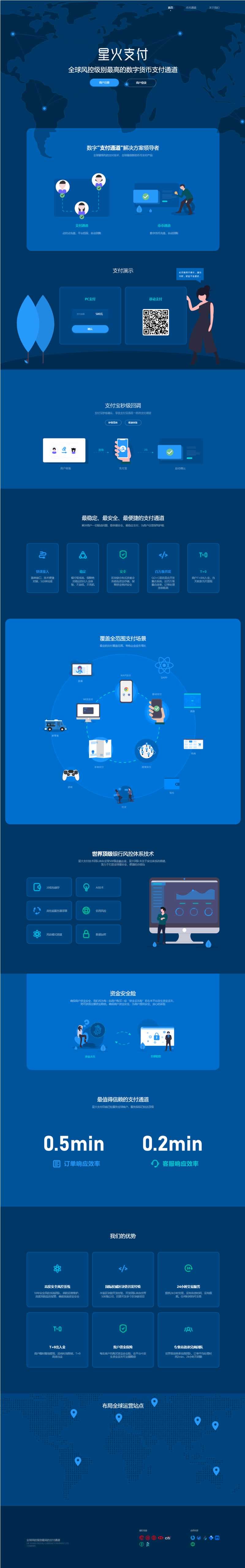 【星火支付/USDT支付/数字货币】星火支付/USDT承兑系统/支持ERC20OMNI/代理商/第三方支付接口/USDT场外OTC/数字货币插图 【星火支付/USDT支付/数字货币】星火支付/USDT承兑系统/支持ERC20OMNI/代理商/第三方支付接口/USDT场外OTC/数字货币插图