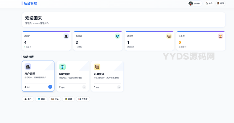html网页托管销售平台源码