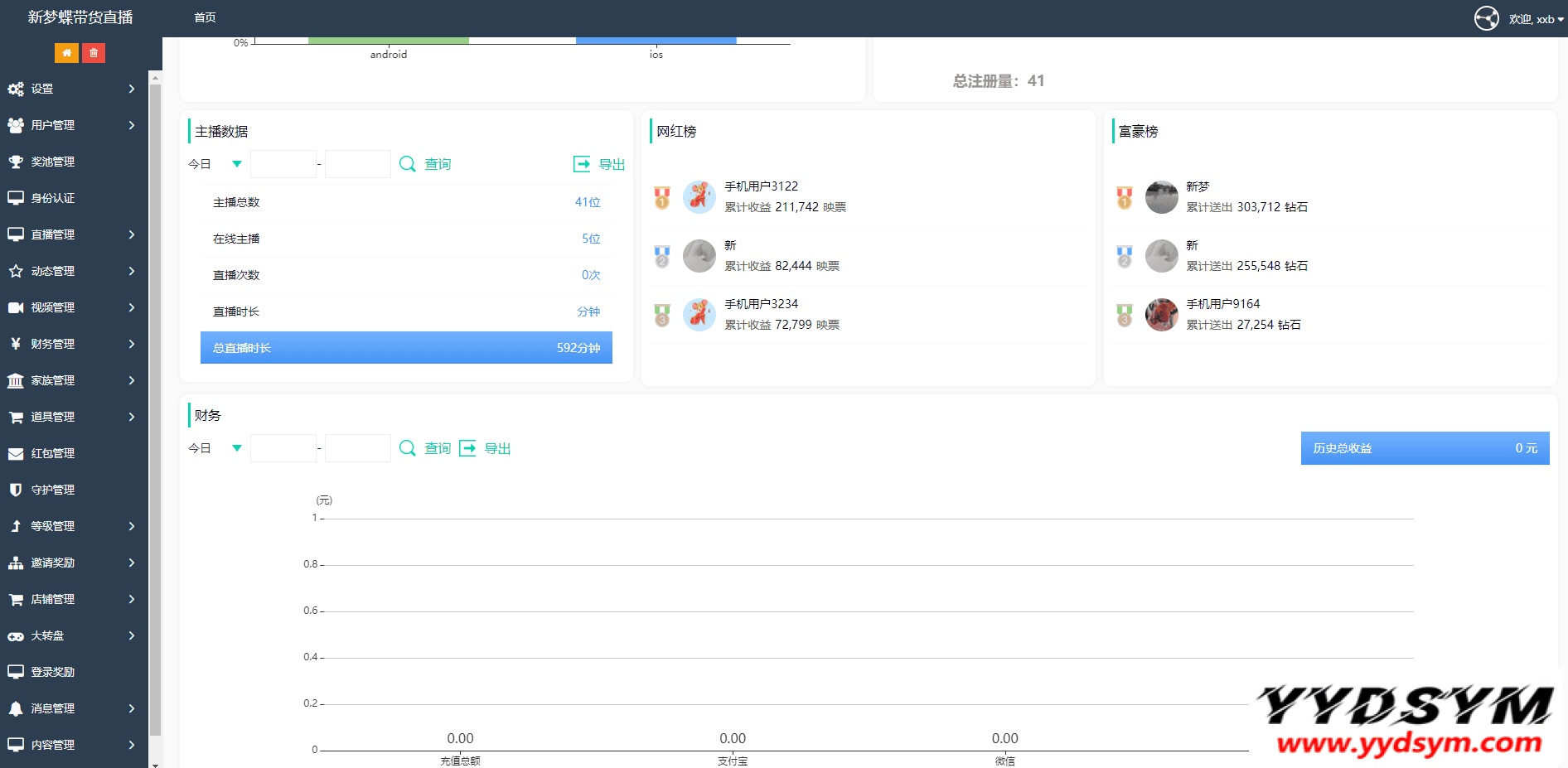 2021最新直播短视频带货完美运营APP源码 购物直播交友系统源码 2021最新直播短视频带货完美运营APP源码 购物直播交友系统源码