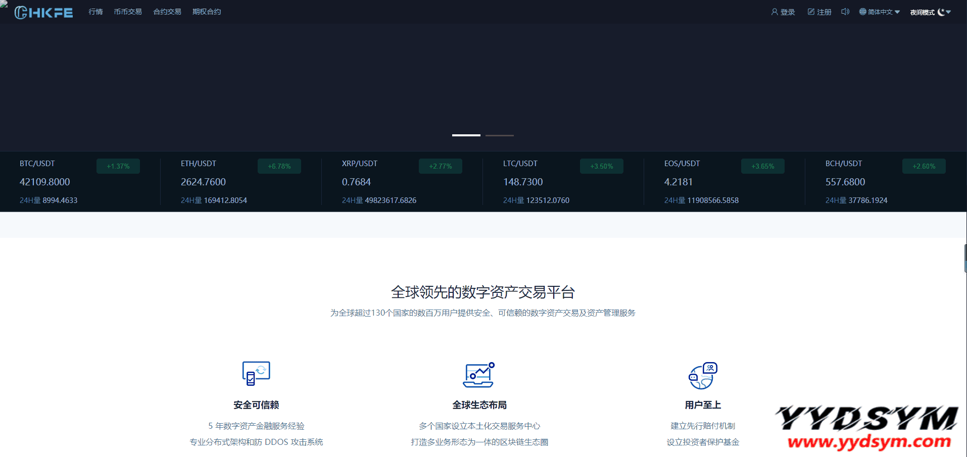 1640922817952494.png 仿火币模式交易所源码+VUE源码可二开 法币交易|币币交易|合约交易|期权交易+流动性挖矿UP理财LEO认购运营
