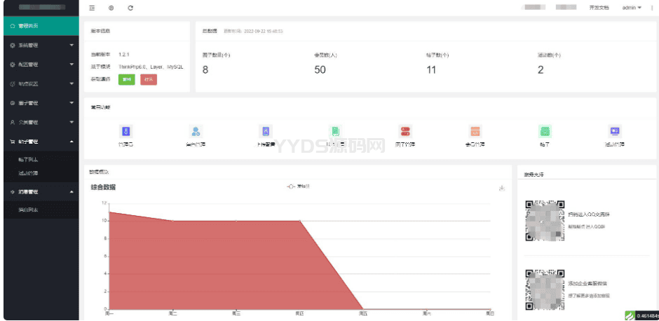 2023最新多端社交圈子系统源码 陌生人社交 即时聊天通信支持小程序+H5+PC+APP等多端