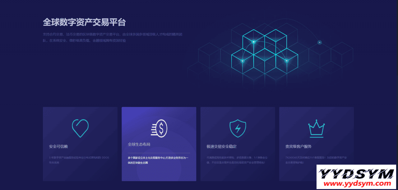 机器人区块链货币资产+数字资产合约交易区块链+USDT以太坊代币交易所+全球区域开发C2C交易所