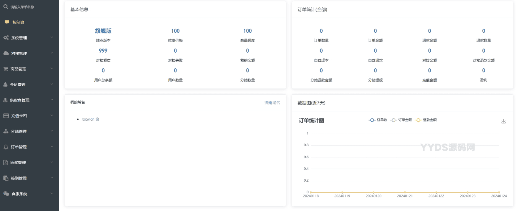 卡密社区SUP系统总控源码+主站分销系统功能源码