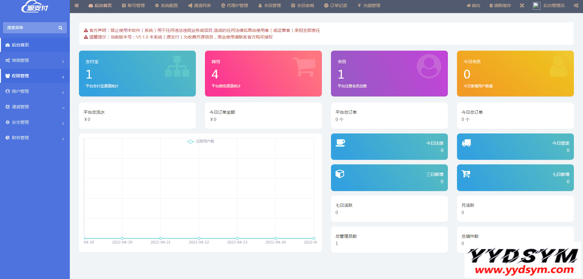 1651140266591743.png 源支付5.18最新版协议去授权全套三端开源源码_客户端+云端+监控+协议三网免挂免输入(全套版)