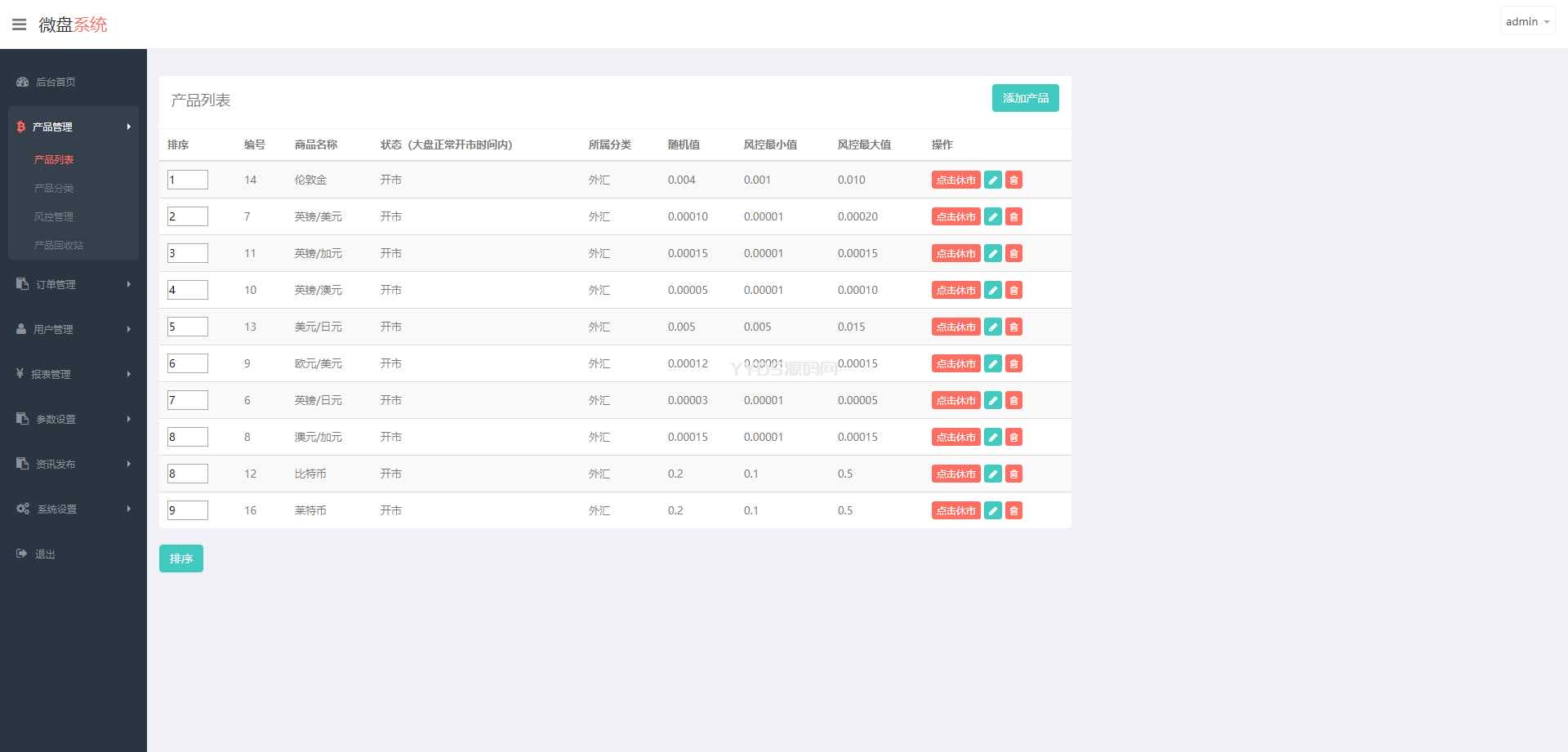 Thinkphp【微盘】新UI二开过K线正常[已过D盾清后门]