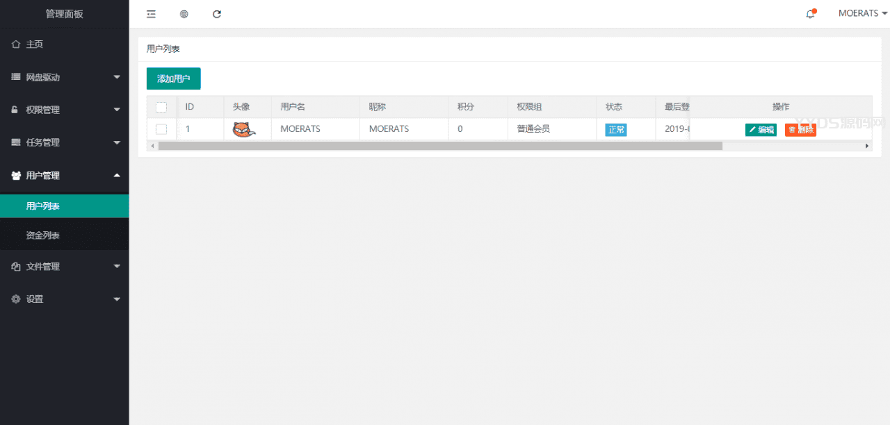 1657684439738263.png CuteOne:一款基于Python3的OneDrive多网盘挂载程序,带会员/同步等功能